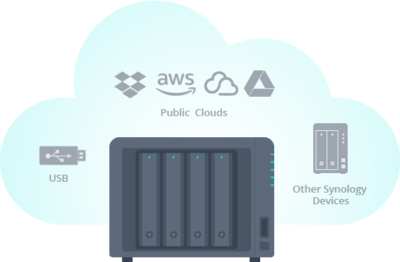 影視存儲與數(shù)據(jù)處理 現(xiàn)代媒體行業(yè)的基石