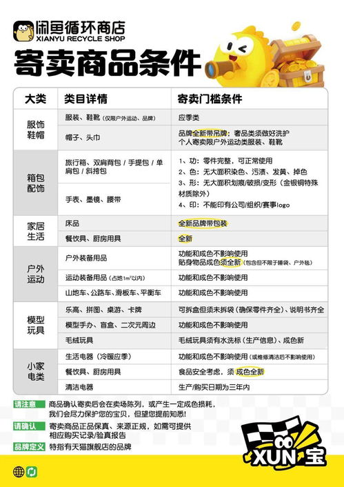 南京再添閑魚(yú)門(mén)店，拓展二手經(jīng)濟(jì)版圖