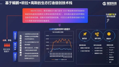 強智科技榮獲第六屆智慧高校CIO南京論壇“智慧校園產品實踐創新獎” 技術咨詢賦能教育新生態